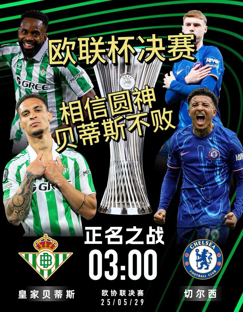 德转为本赛季欧联参赛队评级:维拉、罗马最被看好,贝蒂斯第二档