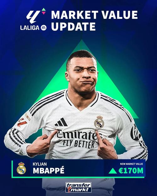 迎马德里德比!马卡:姆巴佩的决定性作用是自梅罗以来前所未见