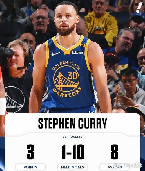 训练师:库里力量的增长对适应艰苦的比赛有帮助 老詹也很懂这点