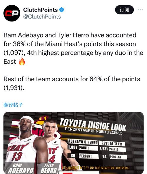 韦德:阿德巴约曾说自己的小奖项和阿贾的没法比 后者太厉害