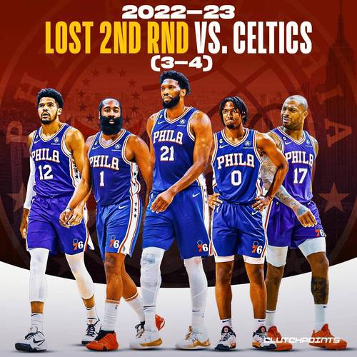 76人上赛季共使用54套首发&有30名球员登场 两项数据均为联盟第一