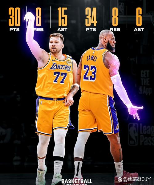 詹姆斯:和东契奇搭档让我更有动力 但对是否决定退役毫无影响
