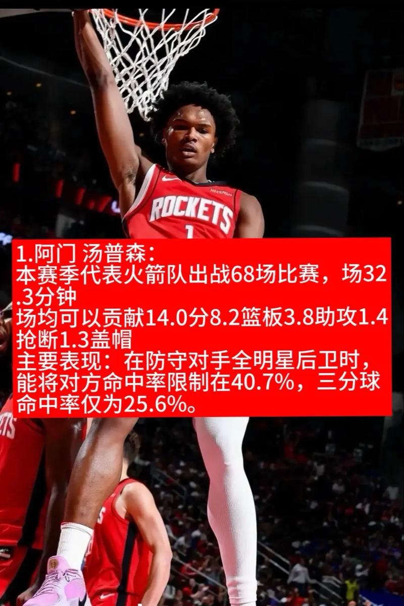 新赛季DPOY赔率：文班-155断档第1 切特+700第2 阿门浓眉并列第3