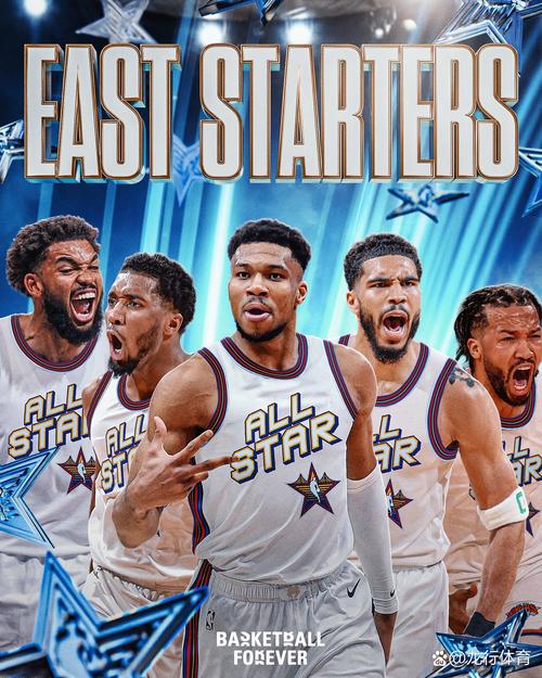 不常见！NBA目前有3个兄弟同队组合：库里兄弟、字母兄弟、大小瓦