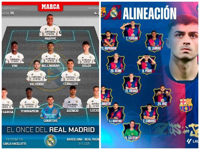 WhoScored西甲9月最佳阵：阿尔瓦雷斯搭档姆巴佩，巴萨5人皇马4人