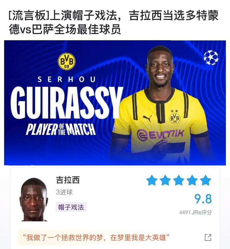 几内亚球员共在欧冠打进27球，其中14球来自吉拉西