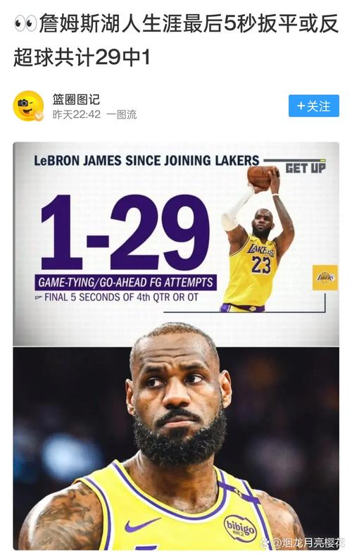 流量加持！詹姆斯今日做客美国网红直播间 在线观看人数超100万