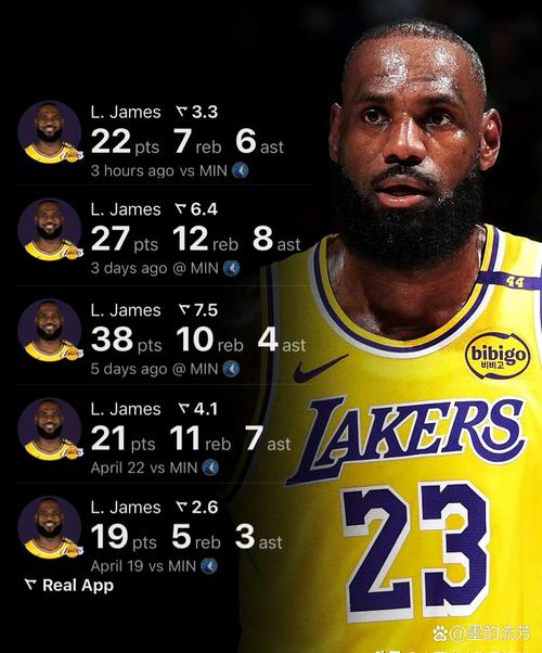 马健：詹姆斯新赛季可能不打背靠背 场均时间应该不超34.9分钟