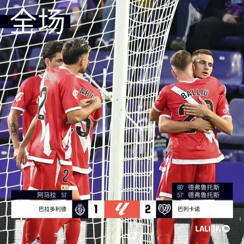 科贝：哈维-阿隆索未考虑让巴尔韦德在对阵黄潜时担任右后卫