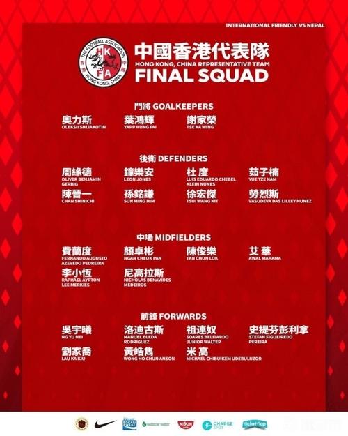 备战亚预赛!中国香港大名单:陈晋一、李小恒、安永佳入选