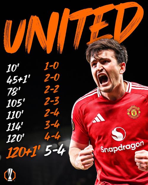 3次扑救完成零封,曼联官方:拉门斯当选击败桑德兰队内最佳球员