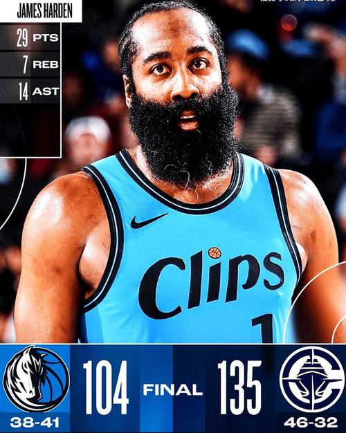 小卡:科林斯能防侧翼也能防中锋 我依然能防联盟顶尖球员