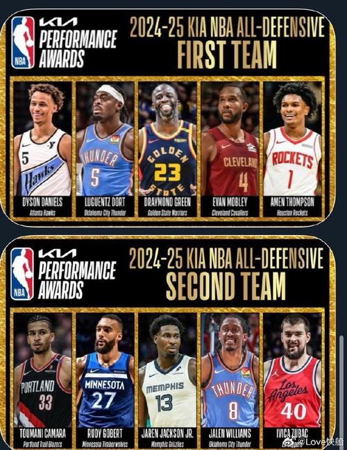 字母谈新阵容:我看到了球队潜力能打快节奏篮球 防守会变得更好