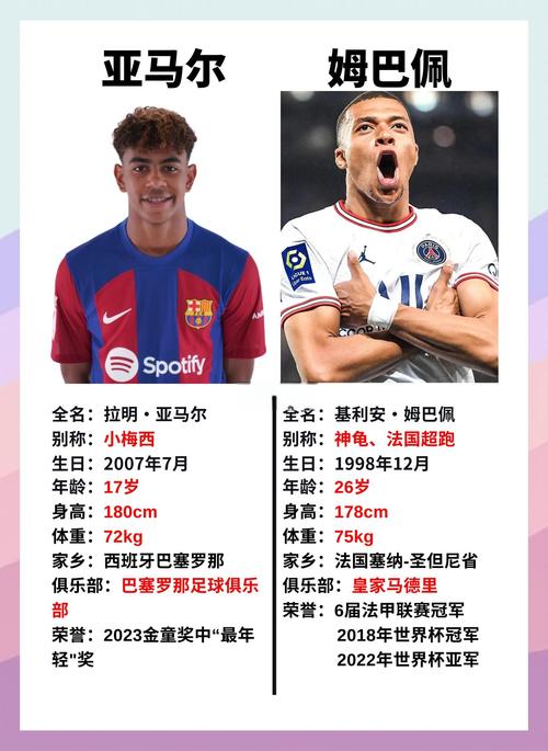 德尚:姆巴佩之前有点小伤但问题不大,我们会对所有球员进行评估