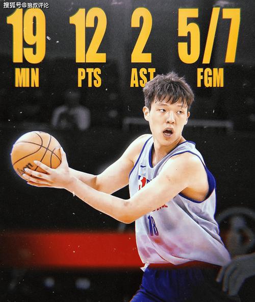 媒体人：这应该是杨瀚森生涯至今最难比赛 今天只能先从蓝领做起