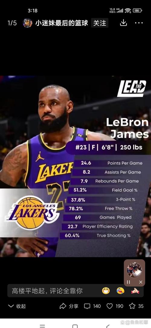 湖记：詹姆斯原定目标是在对阵勇士揭幕战中复出 但恢复未达预期