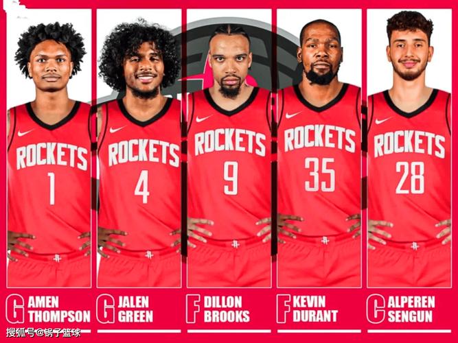 经纪人:火箭的深度吸引了KD 这支球队必须要能跑能跳能投能防