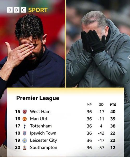 皮克：当年离开曼联不是为钱，尤文的报价比巴萨高很多但我不在乎