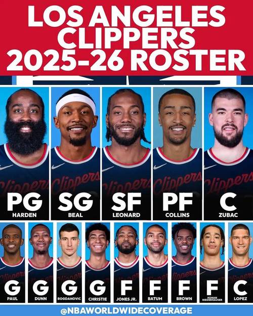 缺席了过去2场！NBA杯快船迎战鹈鹕 比尔不在伤病名单